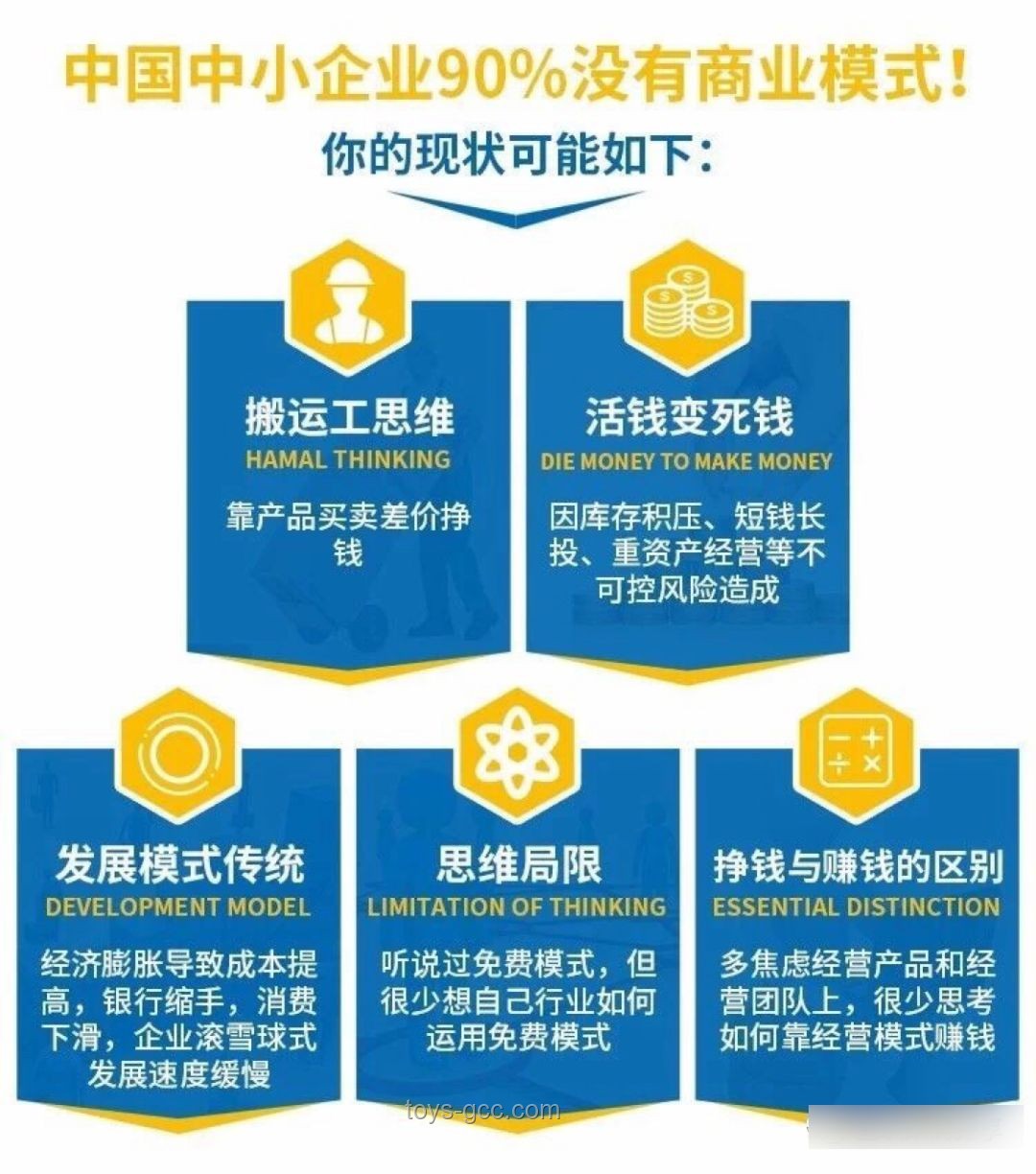赚钱新纪元：颠覆传统，解锁创新盈利密码